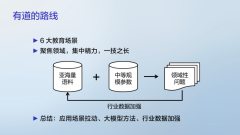 網易有道“子曰”教育大模型