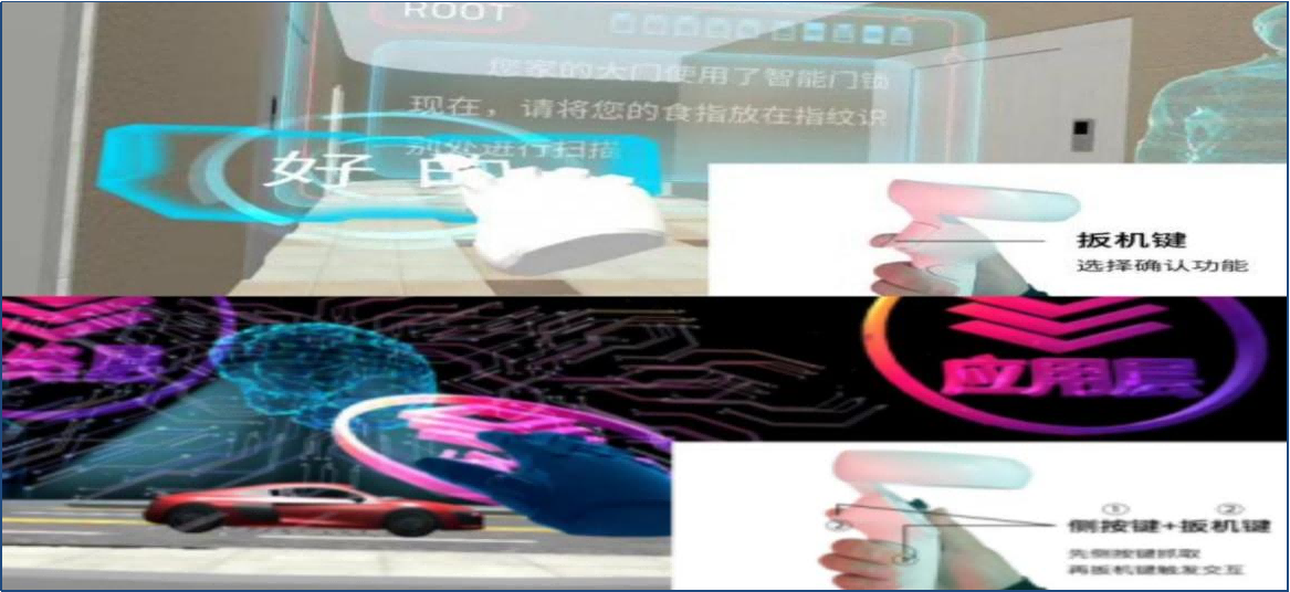 图1-6：虚拟现实体验效果图